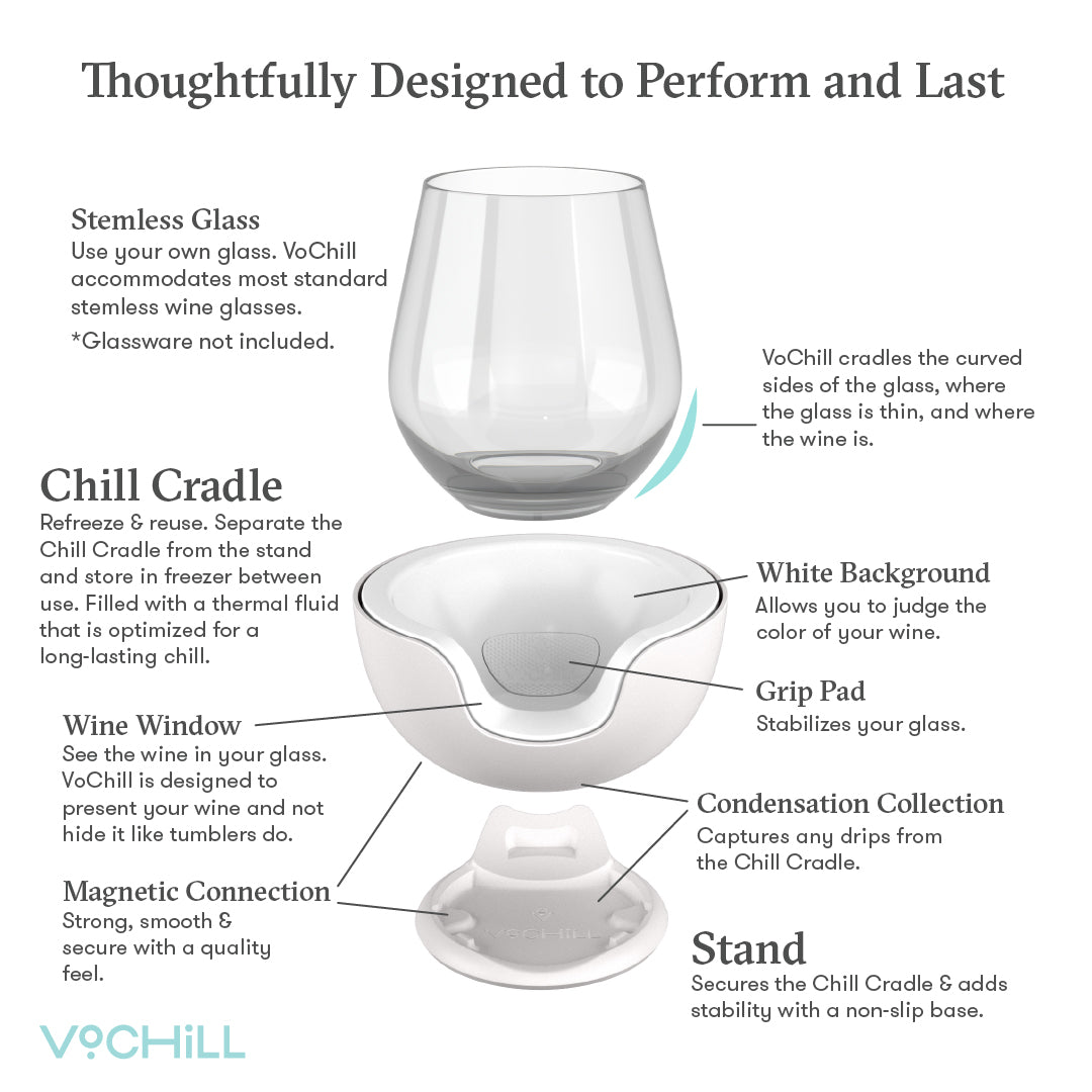 Diagram highlighting the features of the VoChill Stemless Wine Chiller, including chill cradle, grip pad, and magnetic connection.