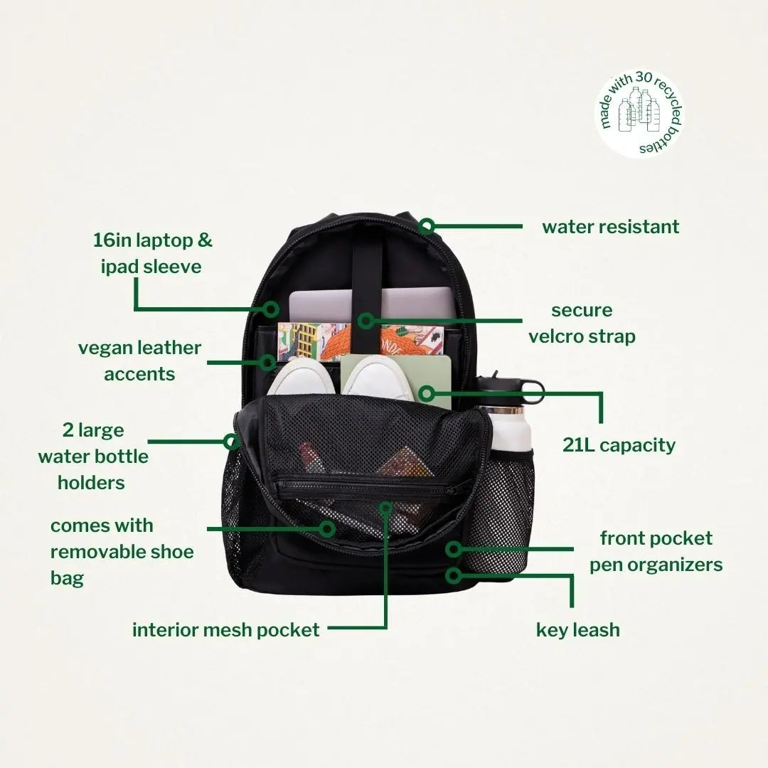 August Noa travel backpack detailed product descriptions.