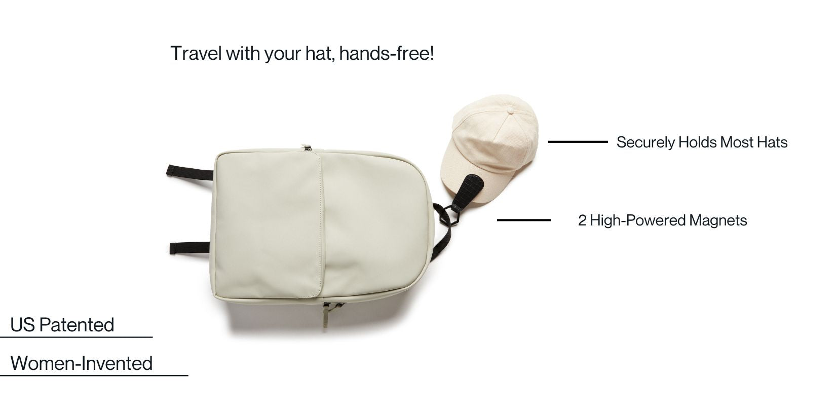 us patented toptote hat clip